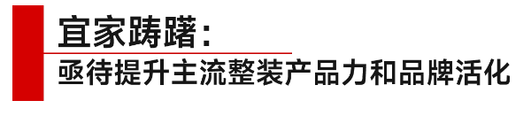 家、欧派、贝壳和宜家2024年最新动向m6米乐注册加码发力“整装大家居”！顾