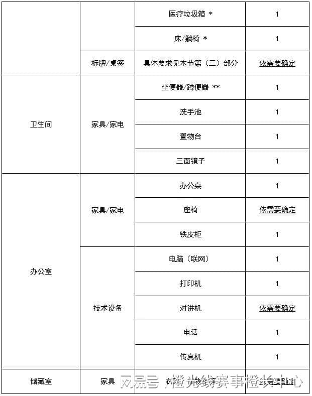 心国内大型赛事反运行工作指南米乐体育app网站中国反中(图2)