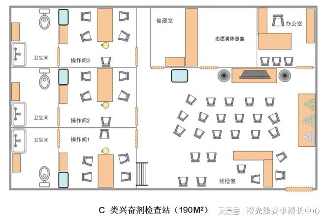 心国内大型赛事反运行工作指南米乐体育app网站中国反中(图3)