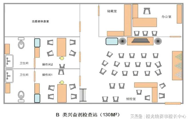 心国内大型赛事反运行工作指南米乐体育app网站中国反中(图4)